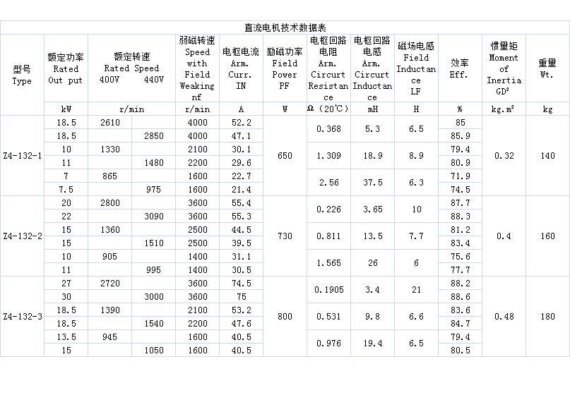 biao132.jpg