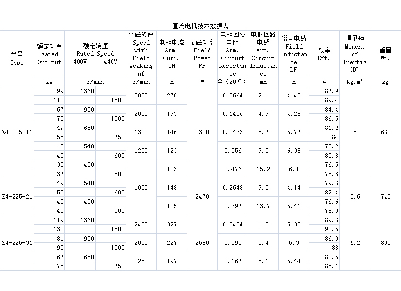 biao225.jpg